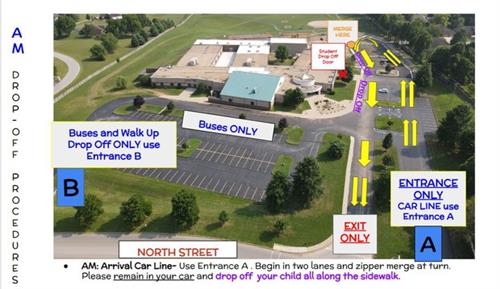 AM Drop Off Procedures